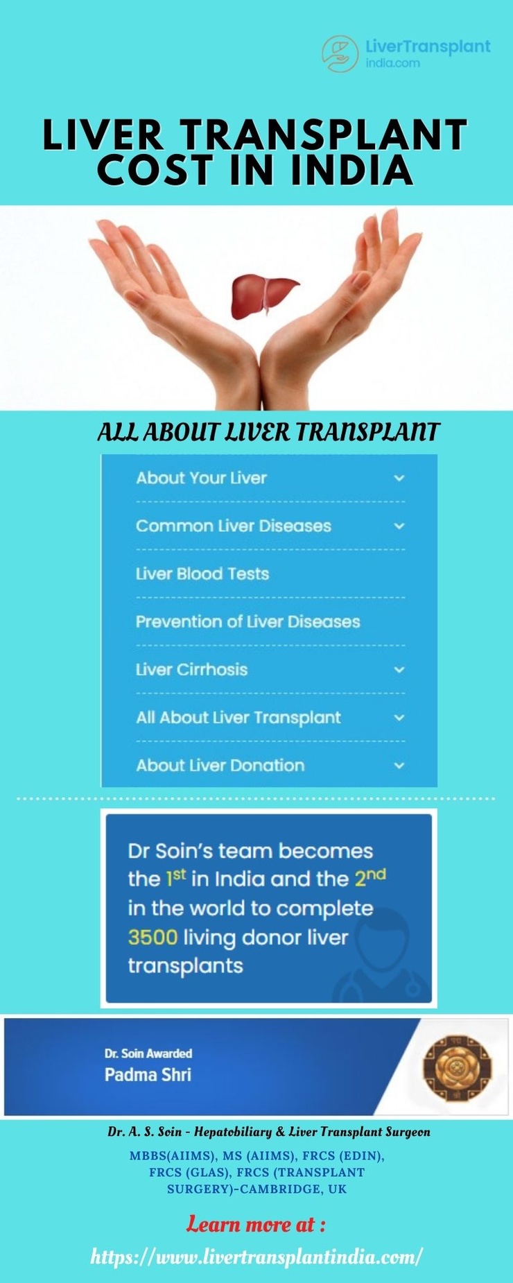 liver-transplant-cost-in-india-is-affordable