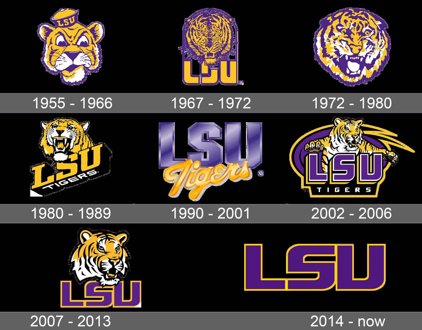 LSU Tigers Football