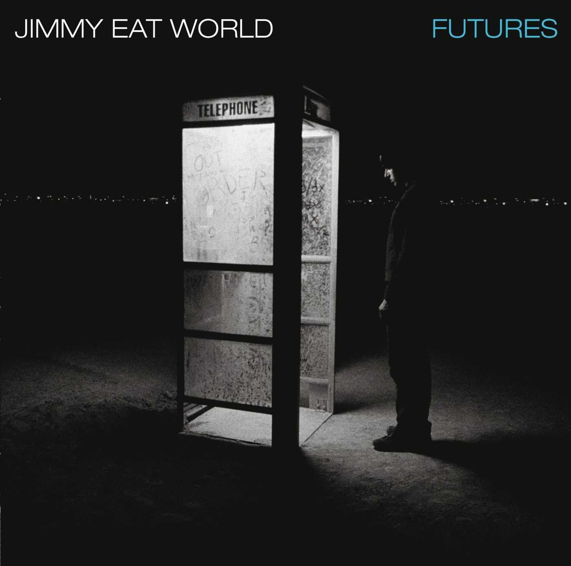 Futures Futures