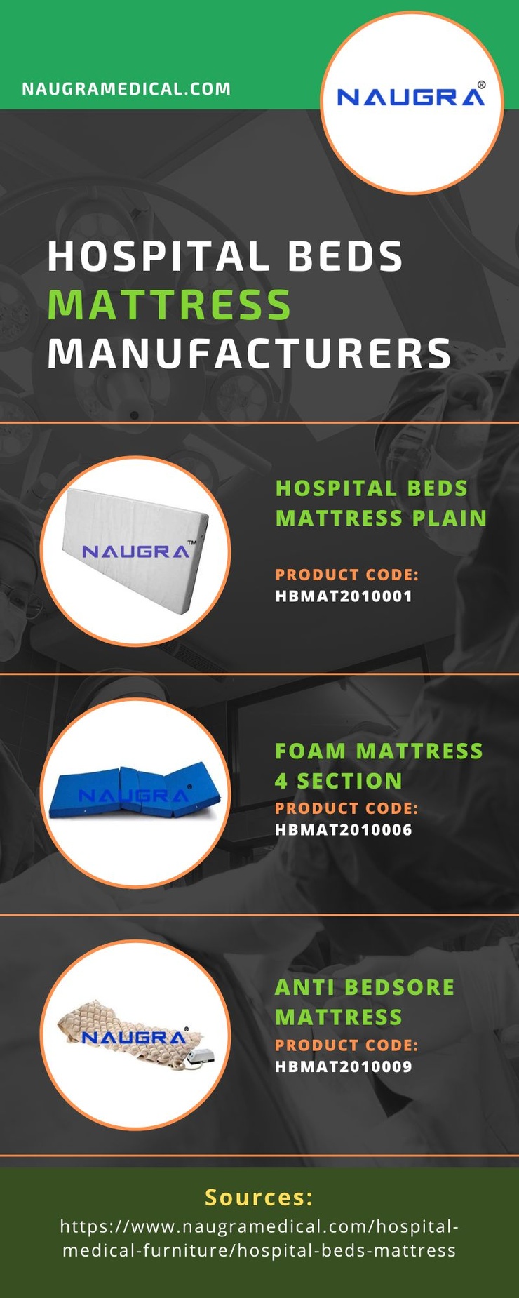 Hospital Beds Mattress Manufacturers