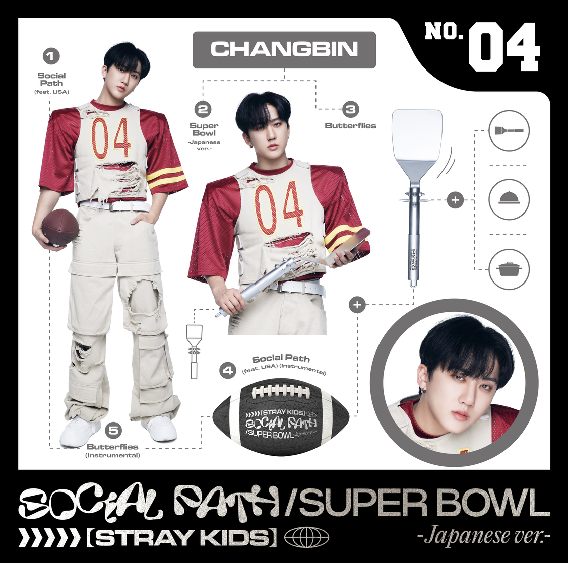 Changbin