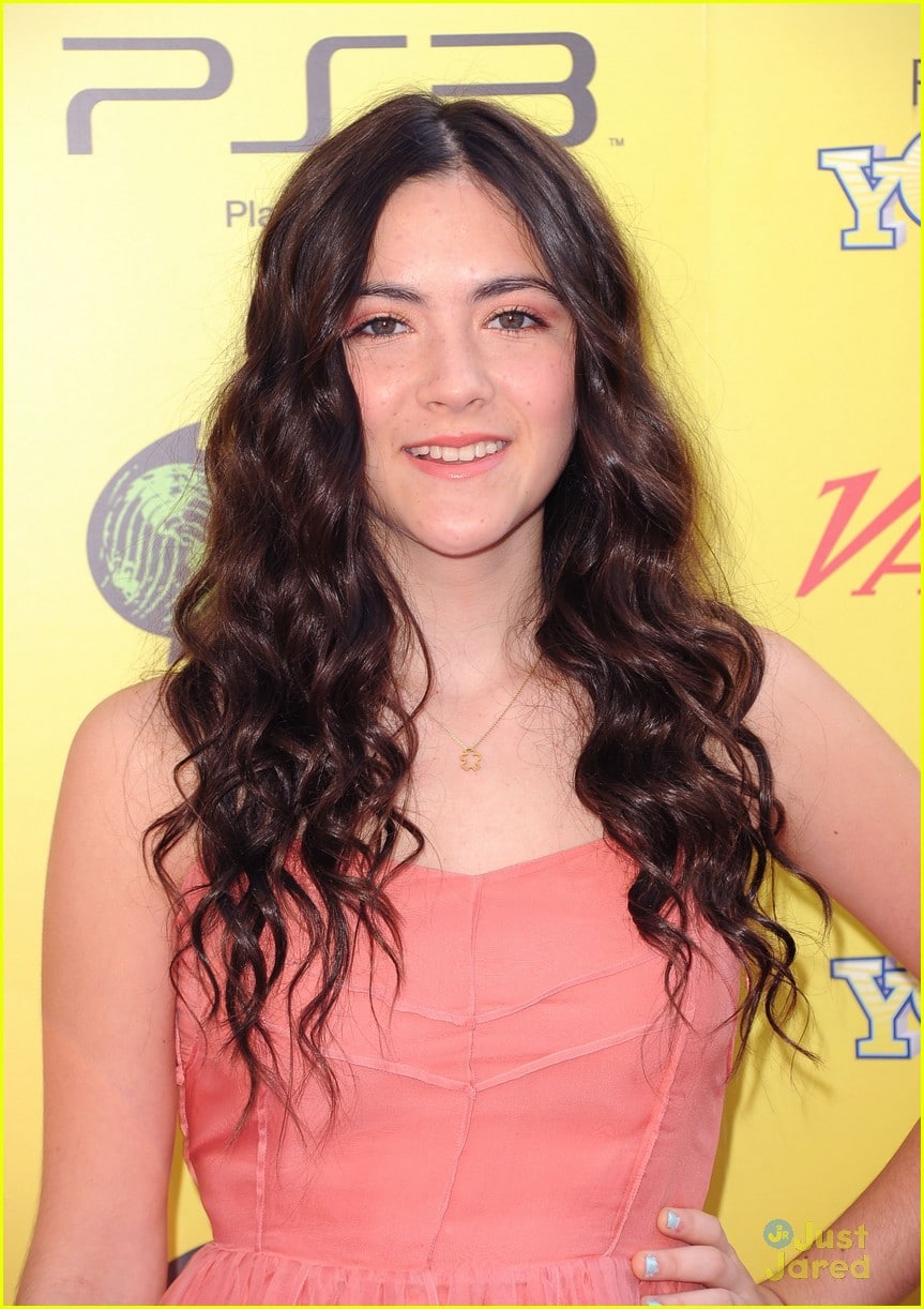 Isabelle Fuhrman hunger games interview