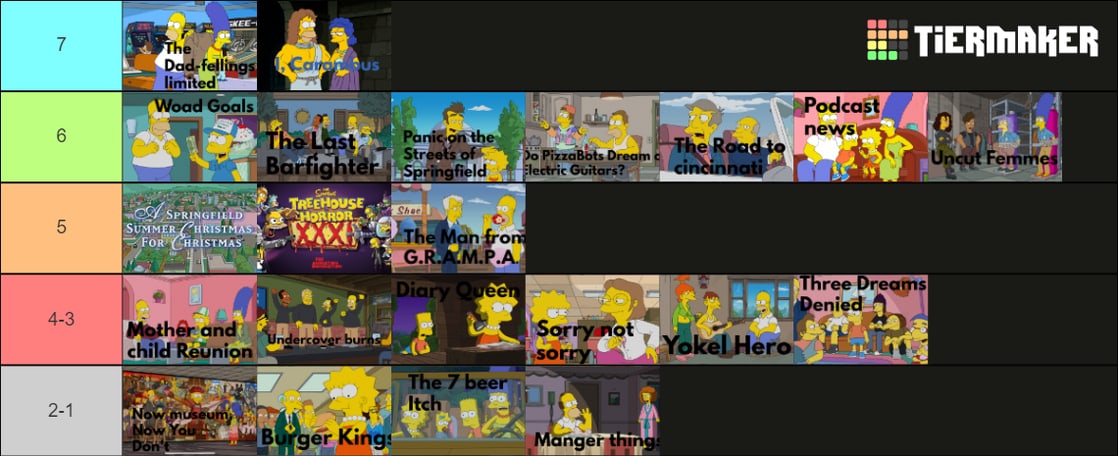 The Simpsons season 32