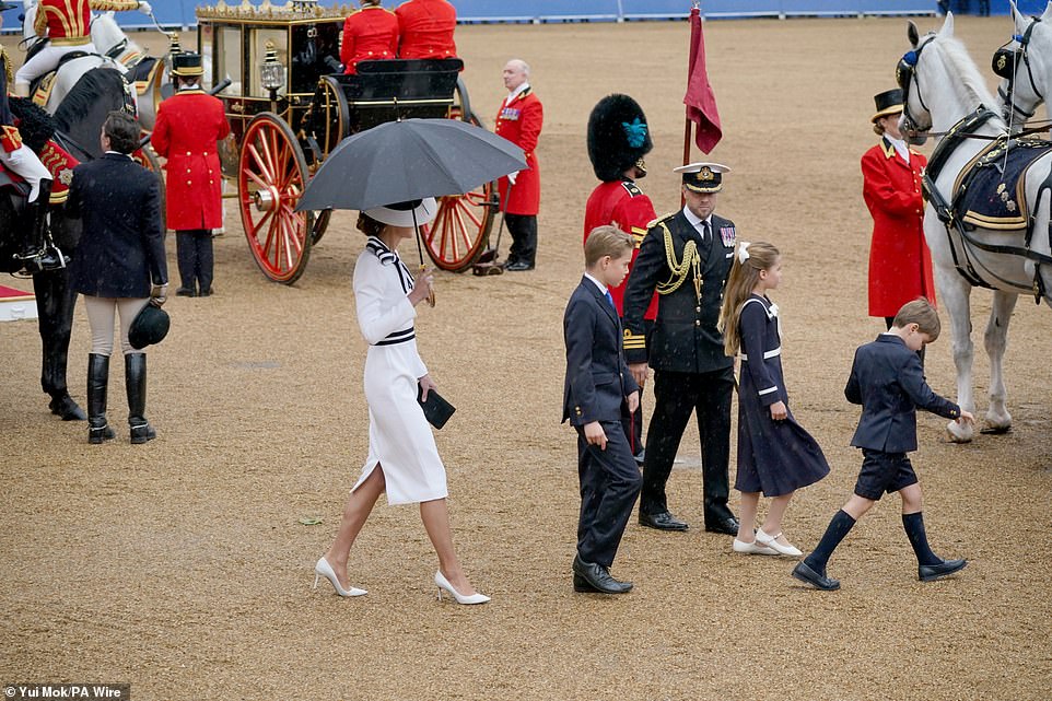 Kate Middleton Kate Middleton