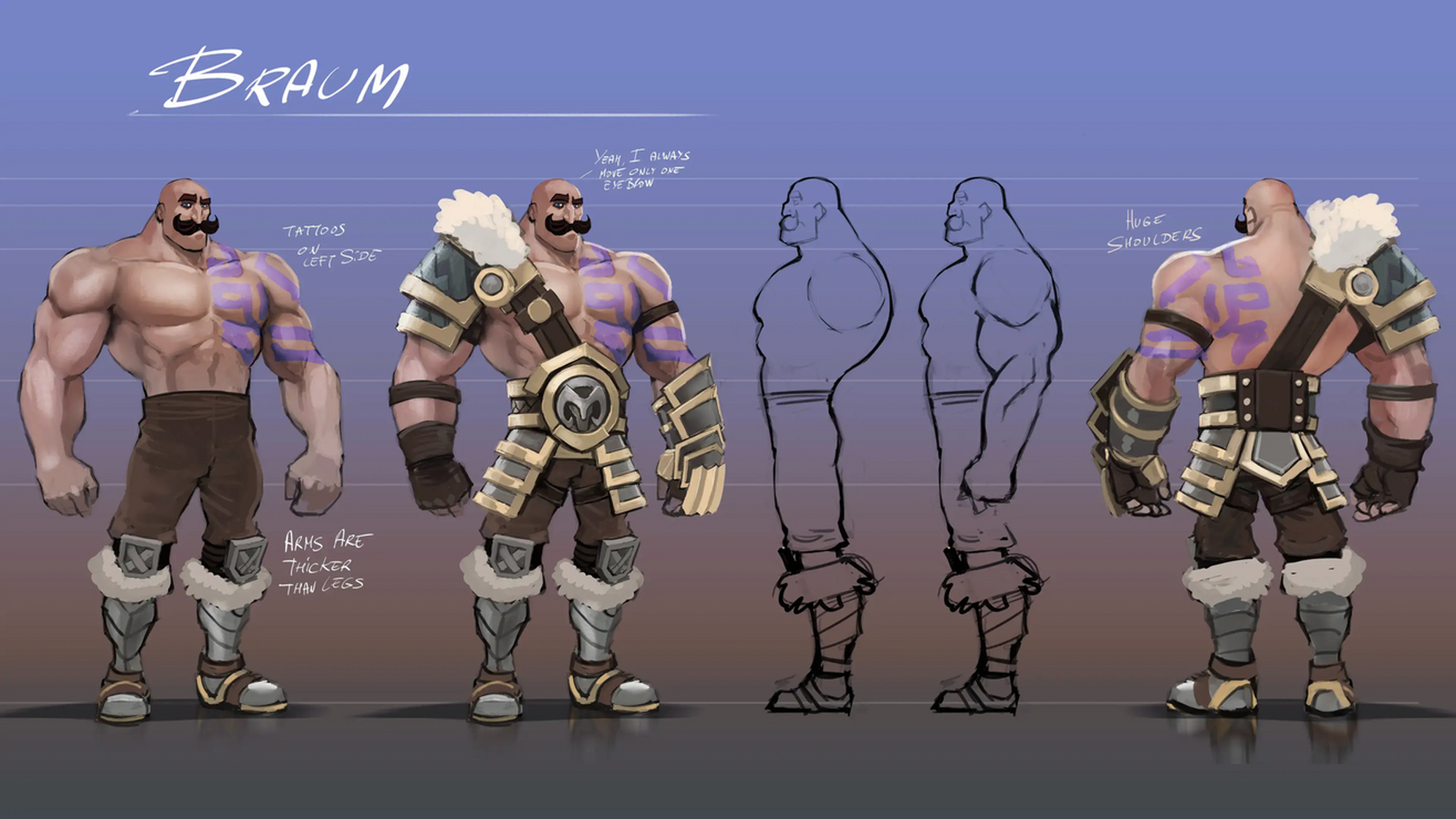 Braum the Heart of the Freljord