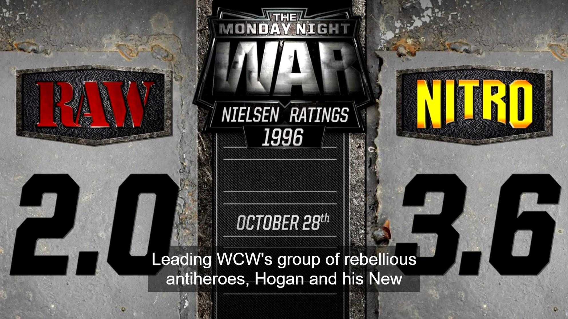 The Monday Night War: WWE vs. WCW