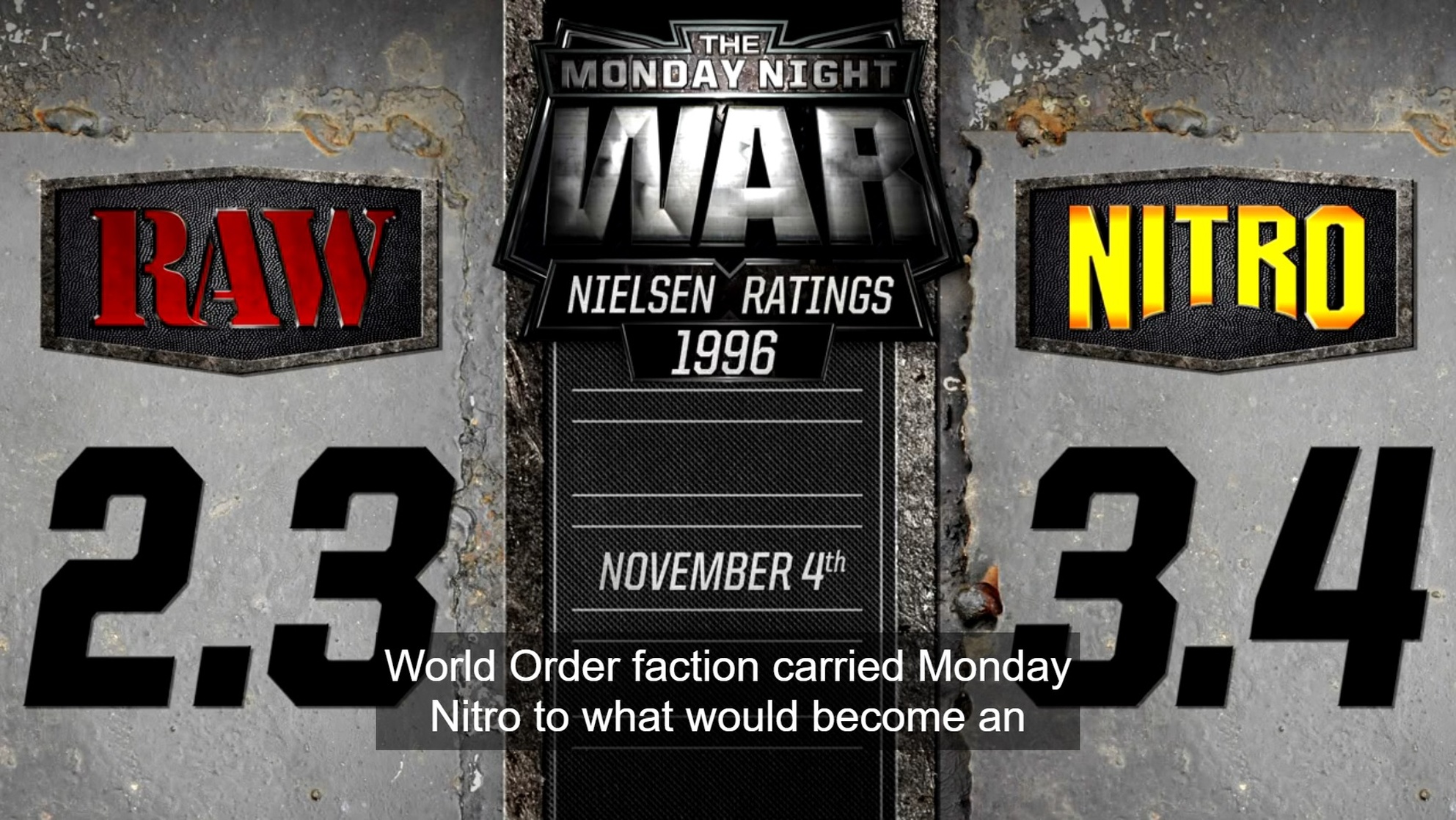 The Monday Night War: WWE vs. WCW