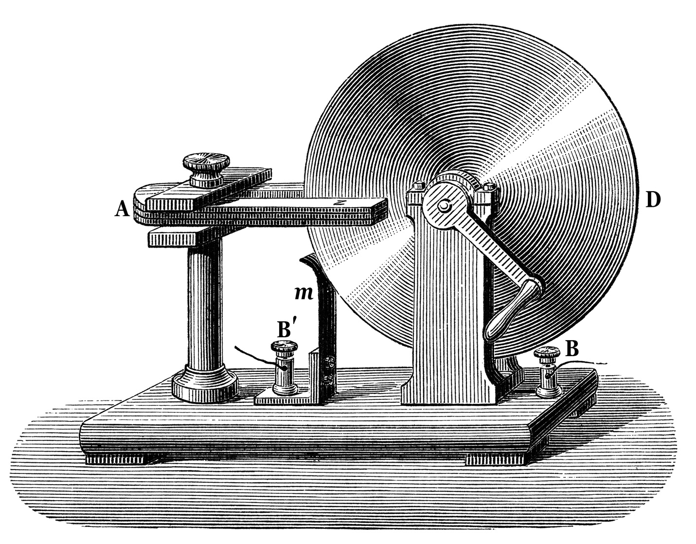 Faraday disk Faraday disk