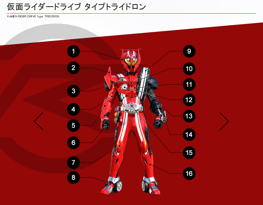 Shinnosuke Tomari