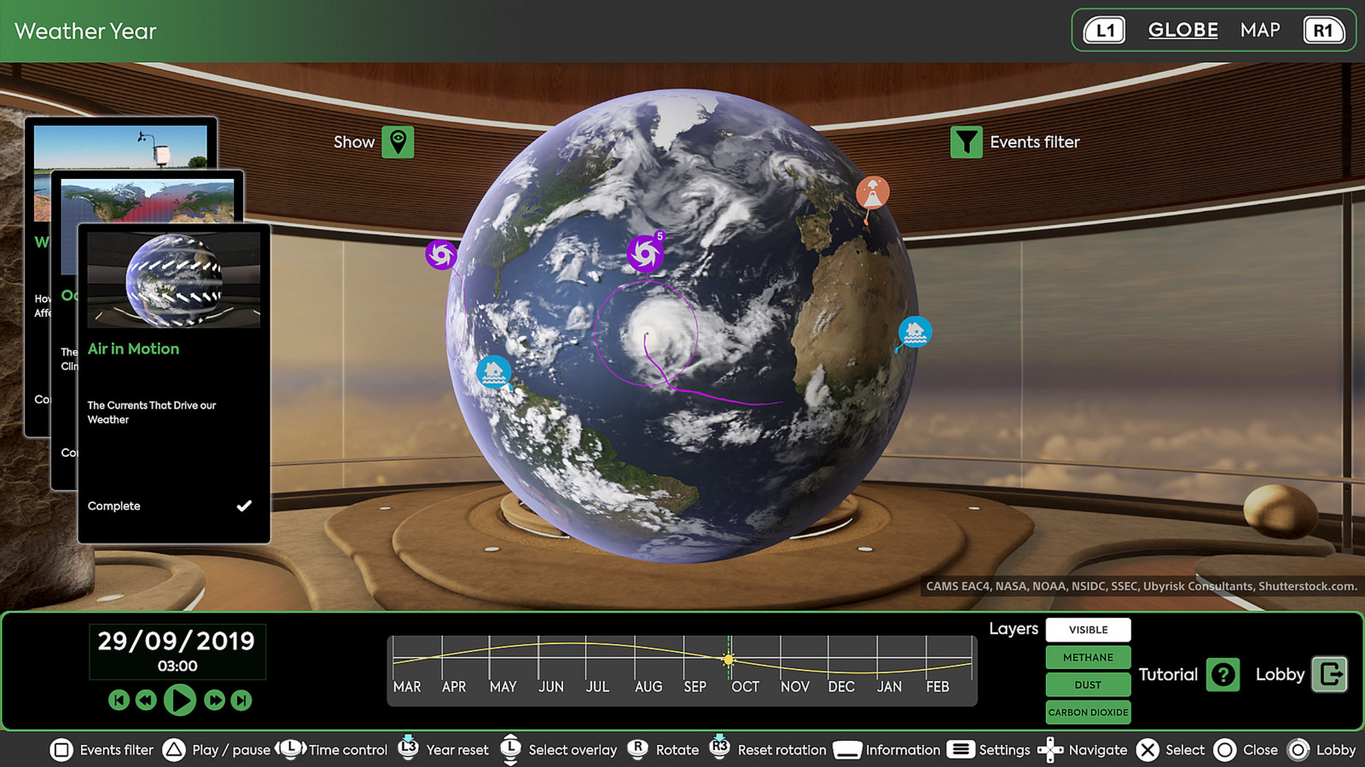 Climate Station