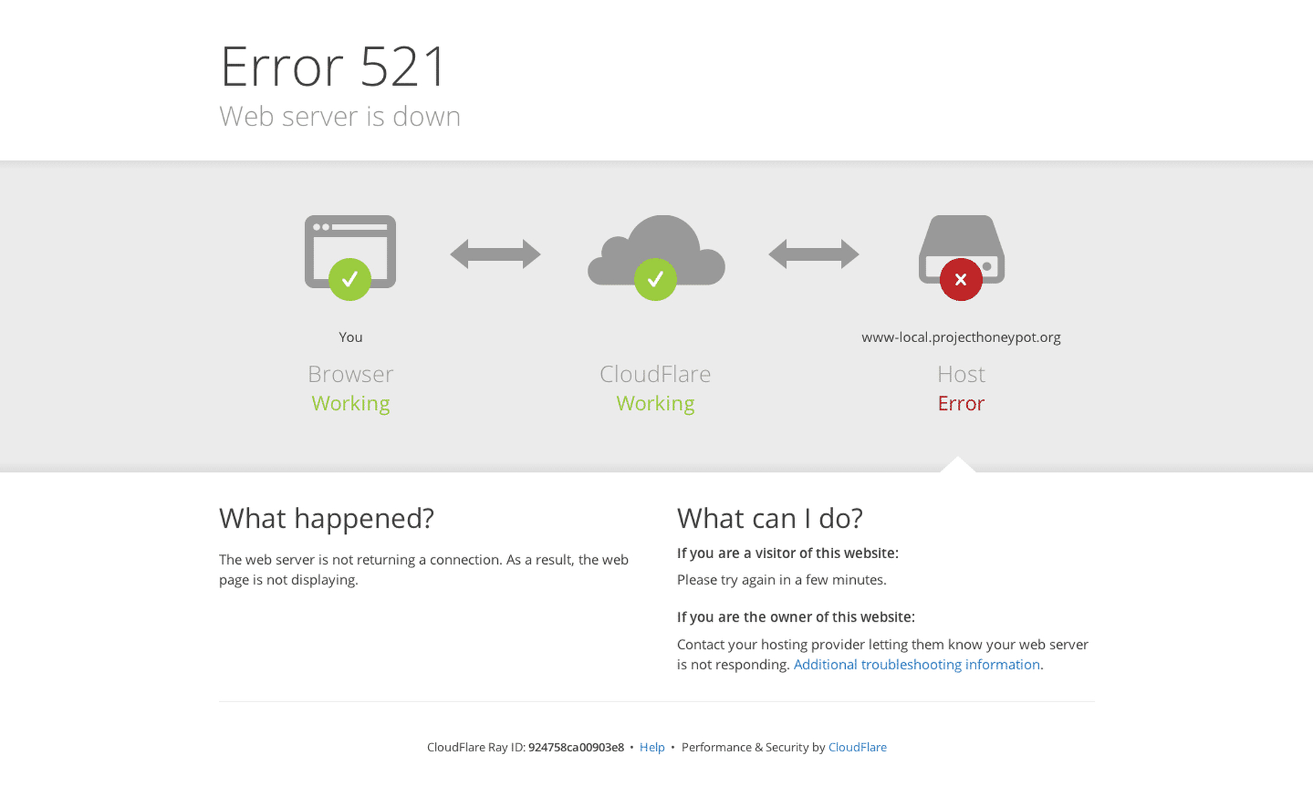 Error 521