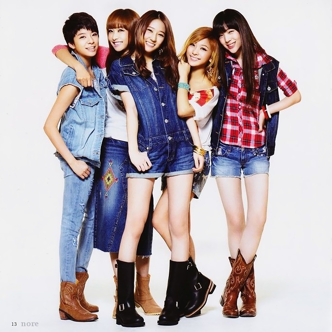 Picture of f(x)