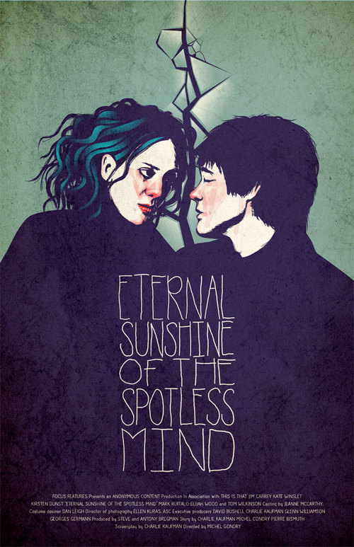 2004 Eternal Sunshine Of The Spotless Mind 2004 Eternal Sunshine Of The Spotless Mind