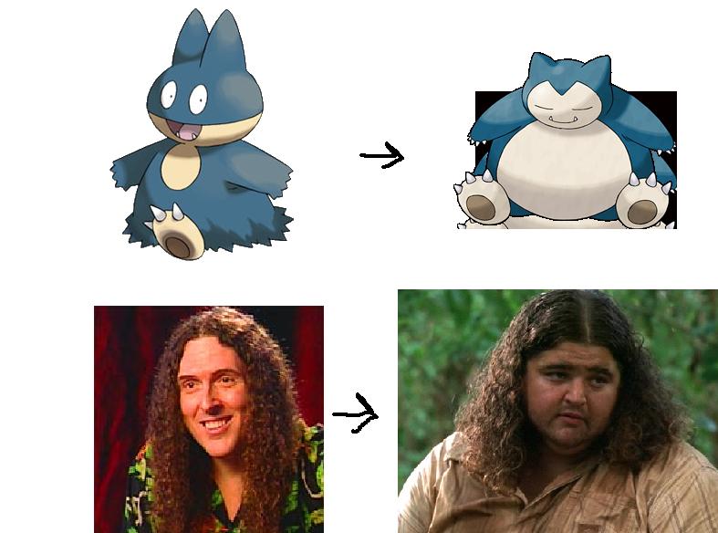 Jorge Garcia Jorge Garcia