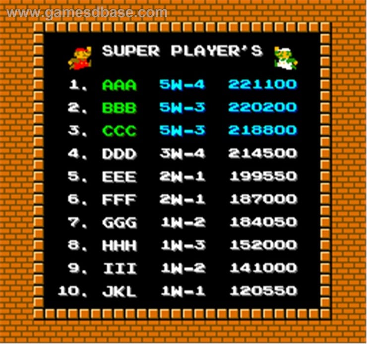 Mario bros cheats. Меднафен эмулятор. Super Player. Super Mario Bros Cheats code.