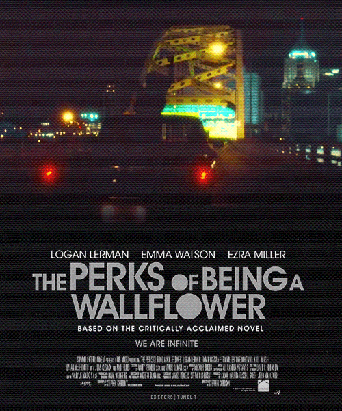 Image of The Perks of Being a Wallflower