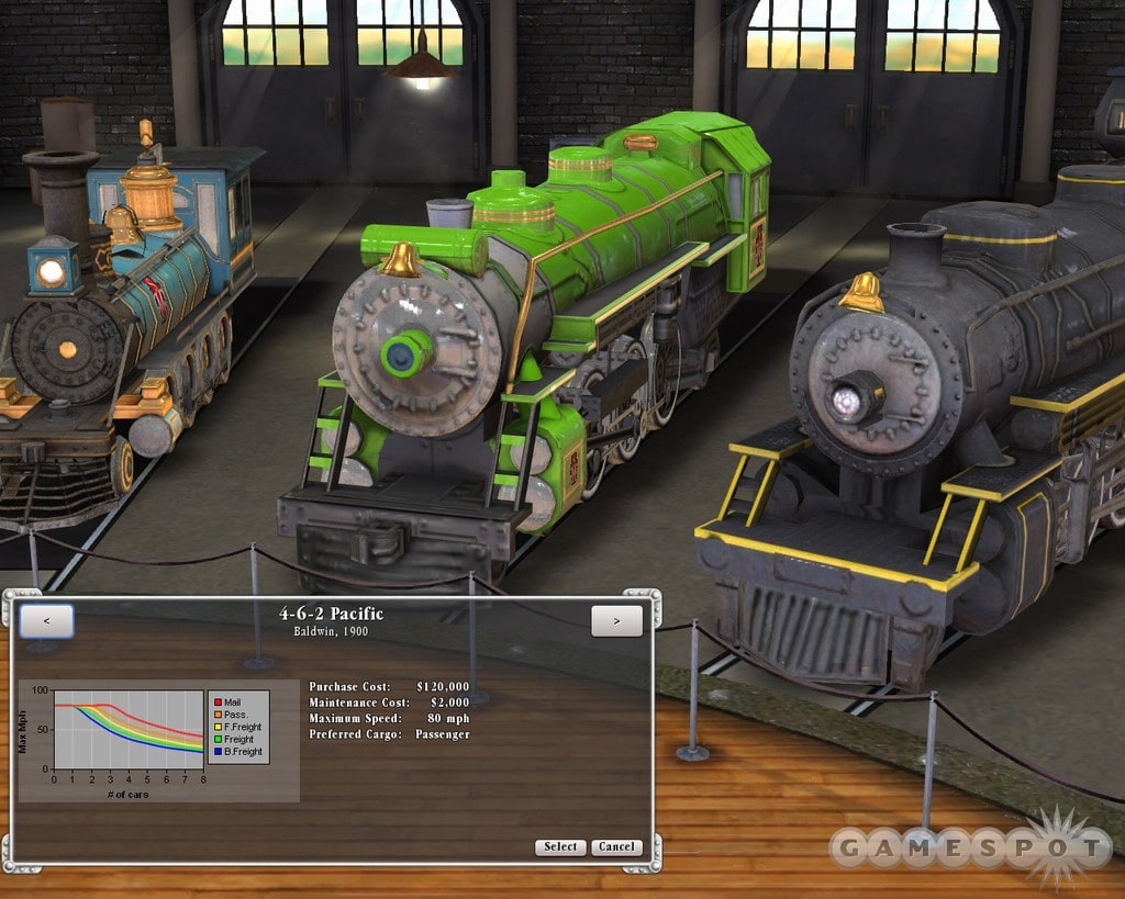 Sid Meier's Railroads!