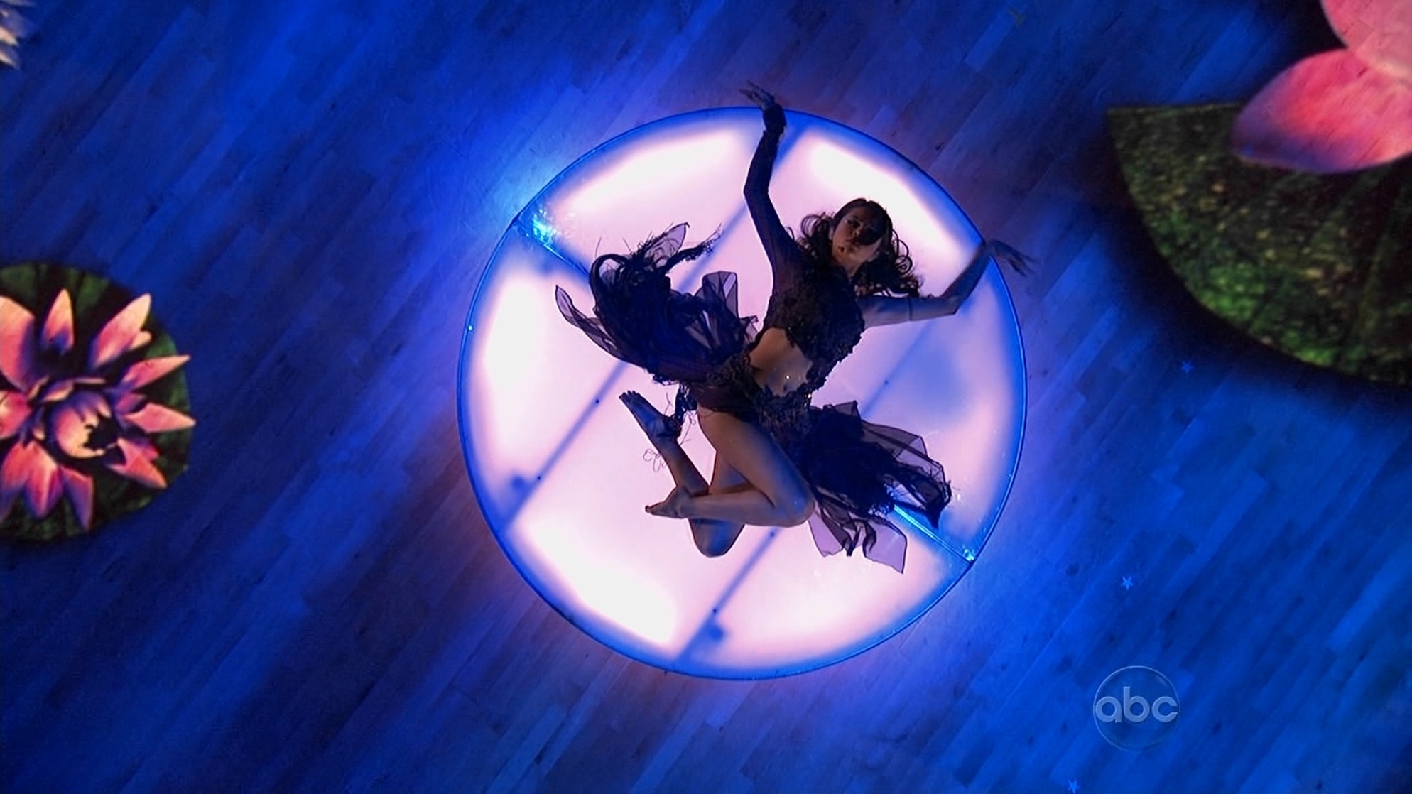 Dancing with the Stars