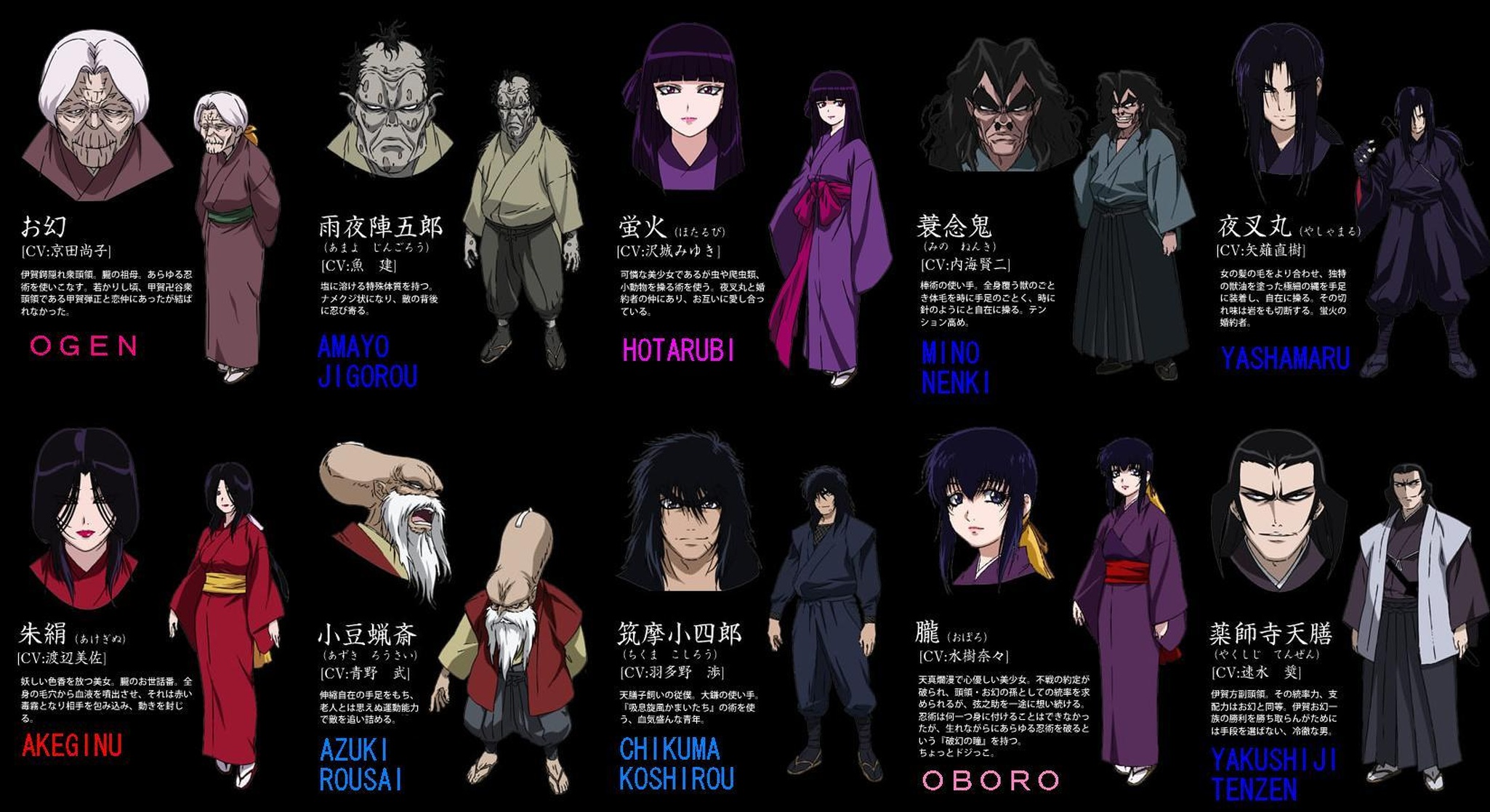 Basilisk The Kouga Ninja Scrolls Picture of Basilisk: The Kouga Ninja Scrolls