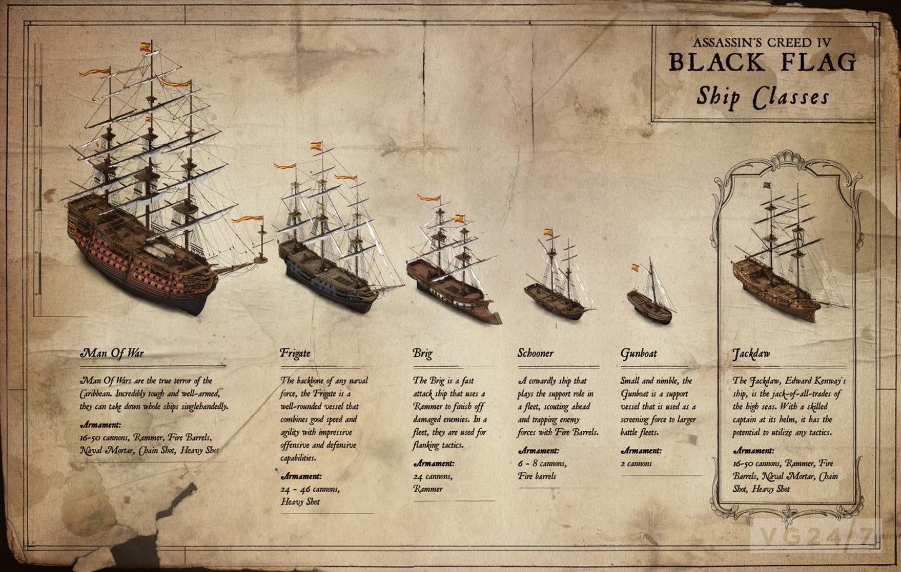 Assassin's Creed IV: Black Flag