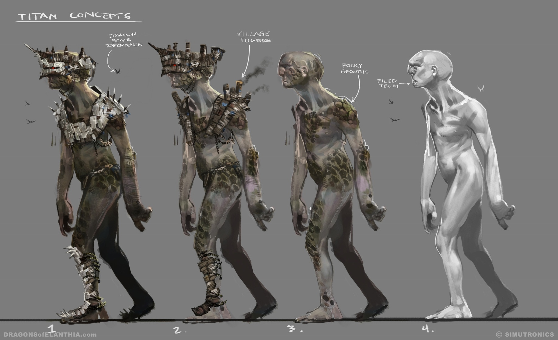 Dragons of Elanthia