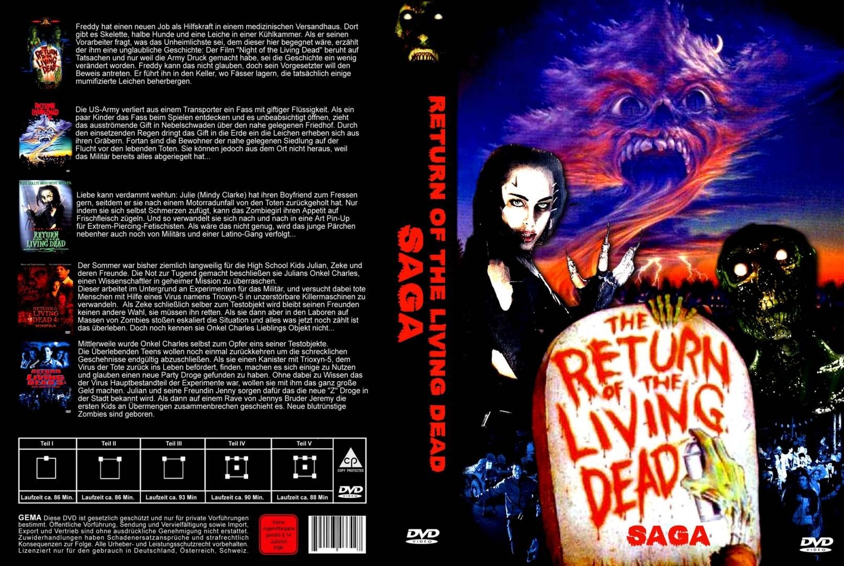The Return of the Living Dead