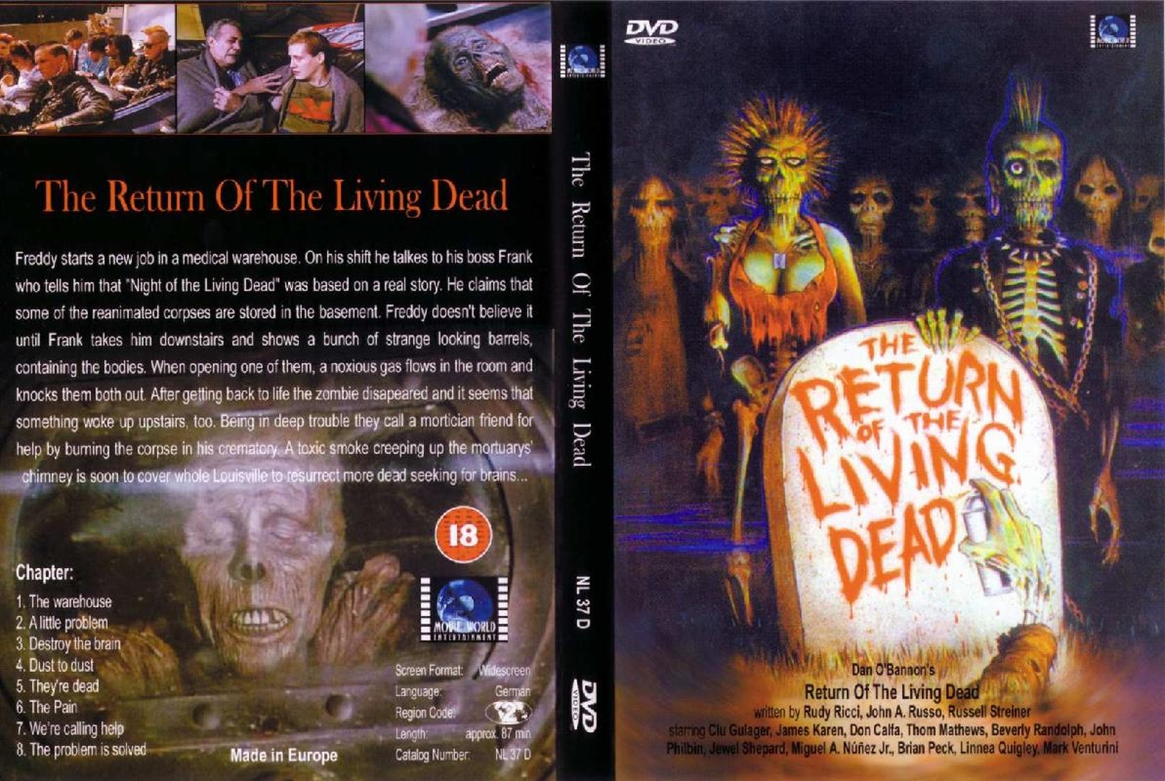 1985 The Return Of The Living Dead 1985 The Return Of The Living Dead