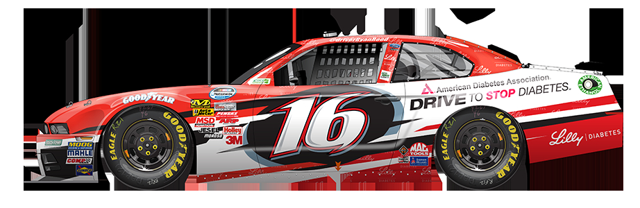Greg Biffle