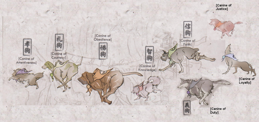 Ōkami
