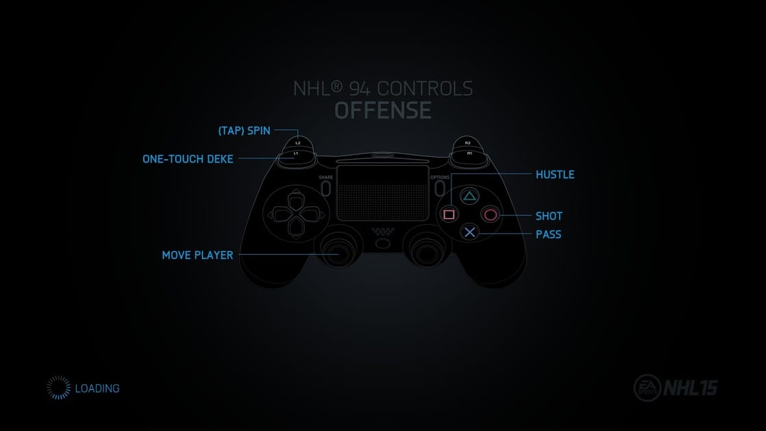 NHL 15