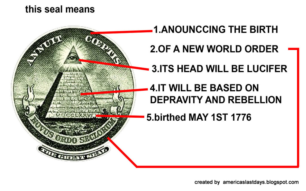 Illuminati Illuminati