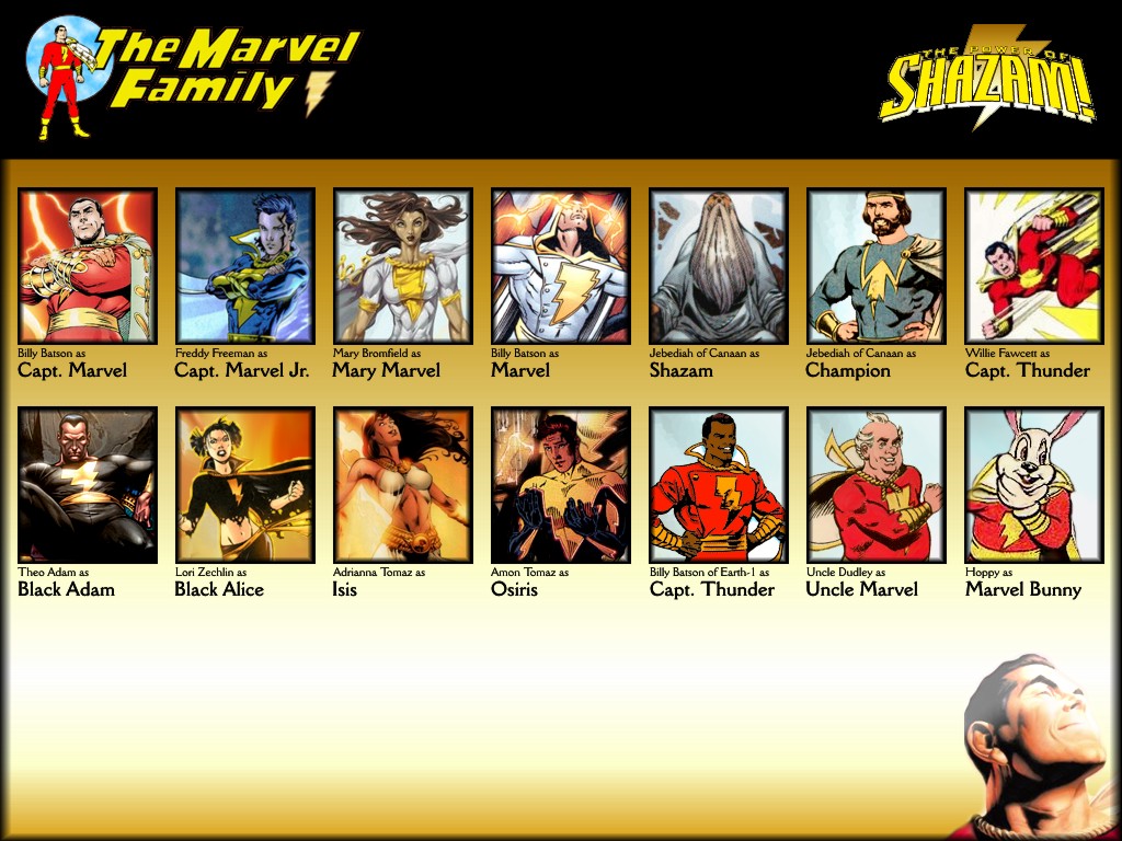 Shazam / Captain Marvel