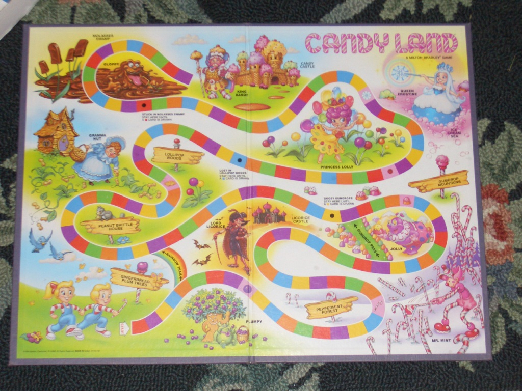 Candyland - The World of Sweets Board Game