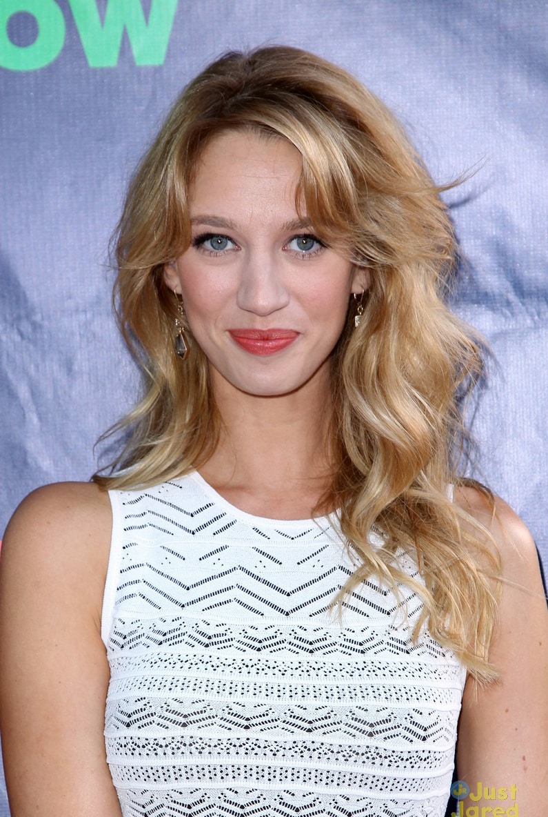 Yael Grobglas gif hunt