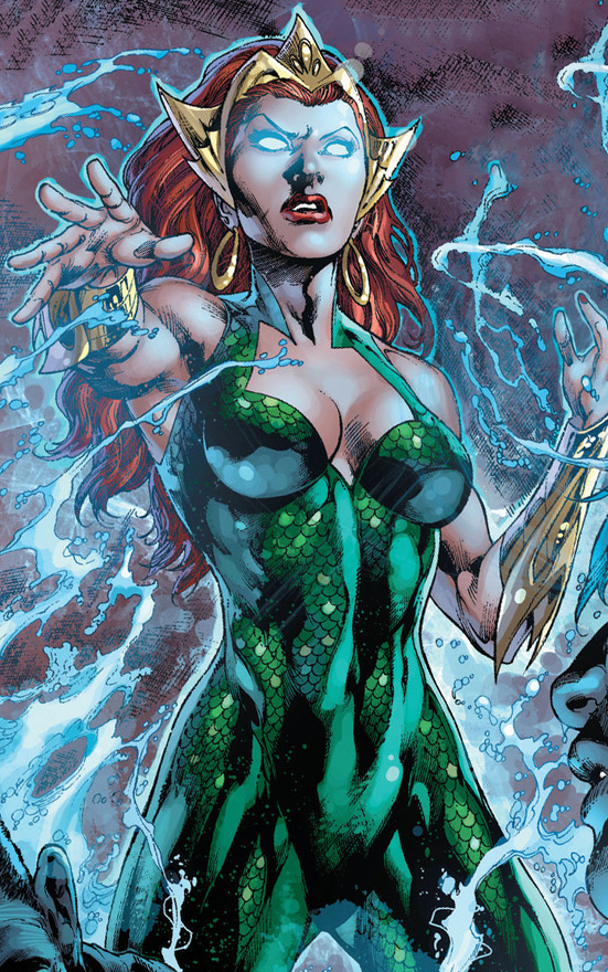 Mera Full Form