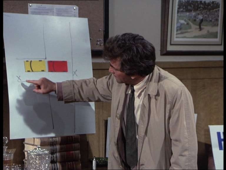 Columbo: Candidate for Crime