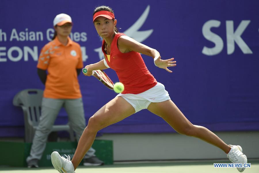 Qiang Wang Qiang Wang