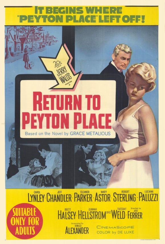 Picture of Return to Peyton Place