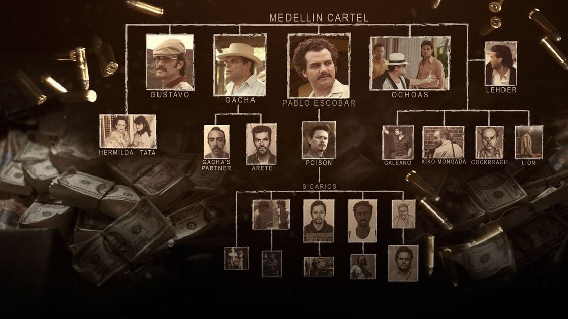 Narcos