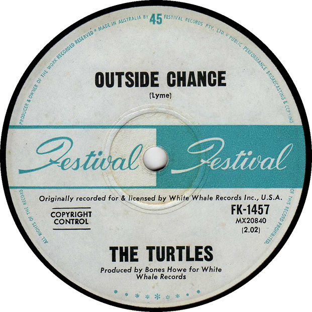 Picture of Outside Chance